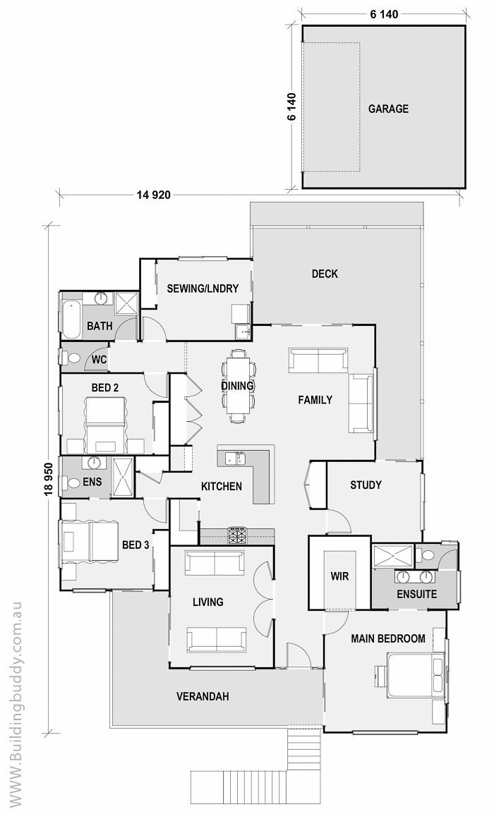 Room Sizes